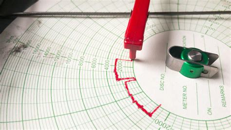 hydrostatic test pressure chart